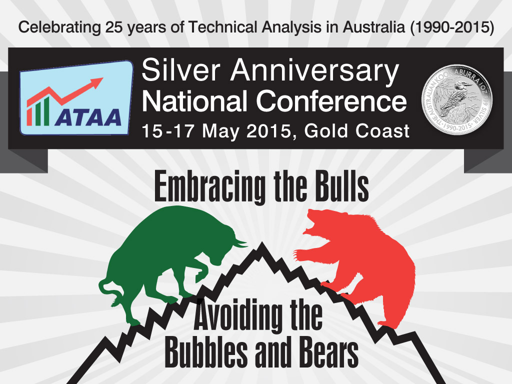 ATAA Australian Technical Analysts Association