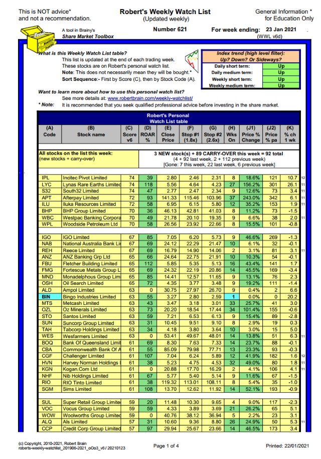 Robert's Weekly Watch List (sample).