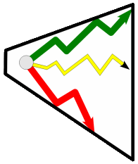 Brainy's 3Ways Rule logo