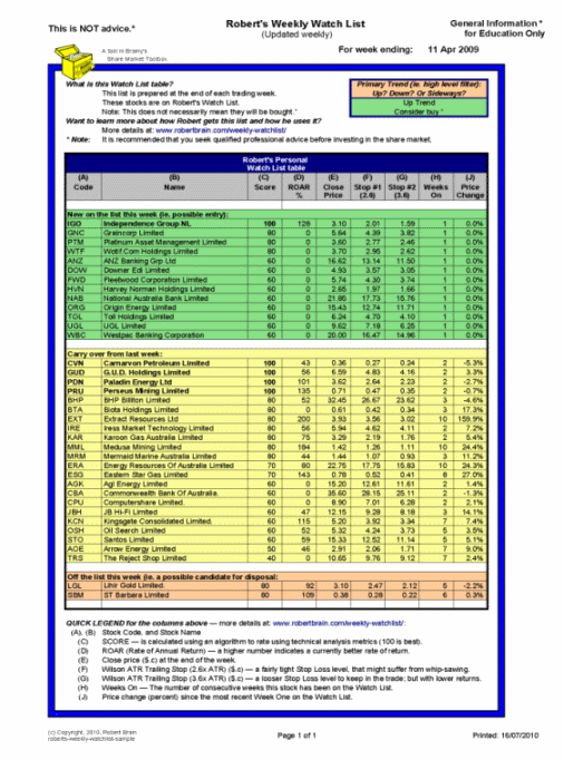 Robert's Weekly Watch List table