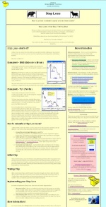 Stop Loss details