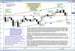A tiny version of the latest "Big picture" chart